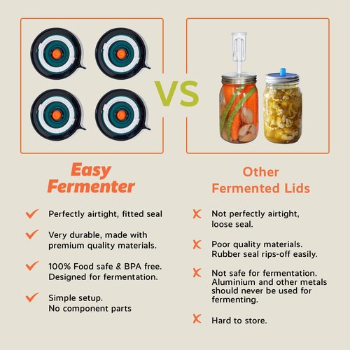 Easy Fermenter Fermentation Lids Kit, Mason Jar Airlock Lid, Fermenting Lids for Wide Mouth Mason Jars, Kimchi, Pickle, and Sauerkraut Fermentation, Pack of 4