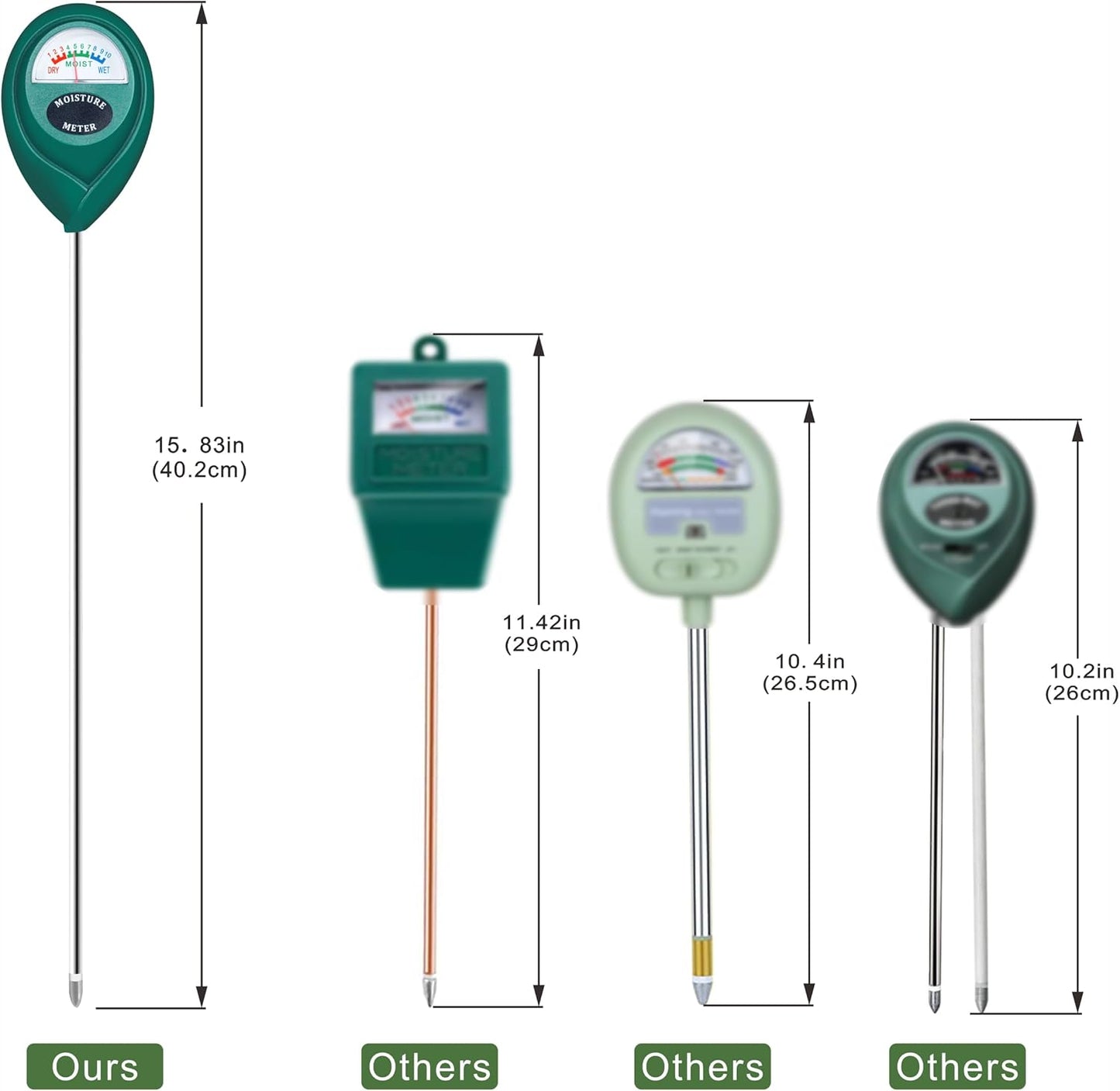 XLUX Soil Moisture Meter - Long Probe Water Monitor for Indoor/Outdoor Plants | 2-Pack