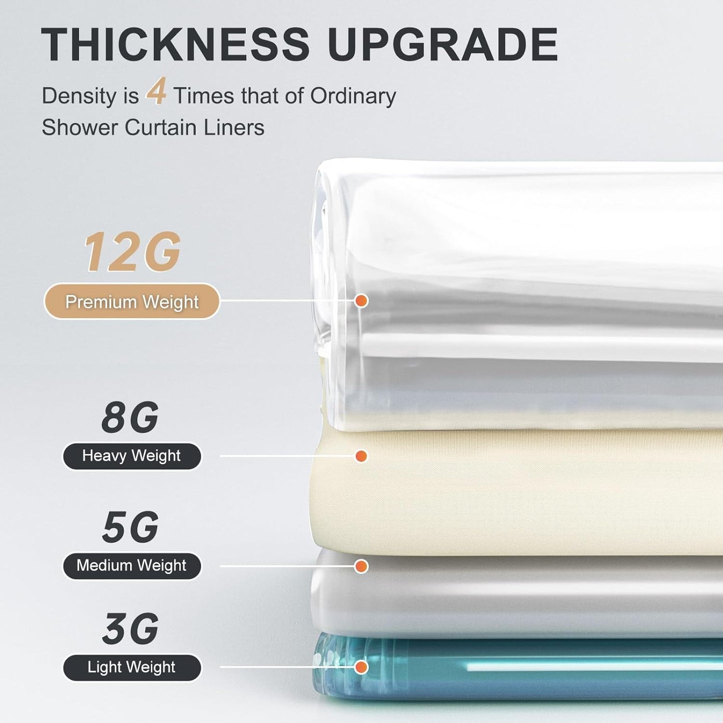 AmazerBath Heavy Duty Shower Curtain Liner - 12 Gauge Clear, 72 x 65 Inches with 3 Weights & 12 Grommets