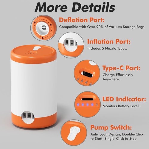 GONGSHI Vacuum Seal Bags - Space-Saving Storage for Clothing & Travel | 28 Combo with Electric Pump