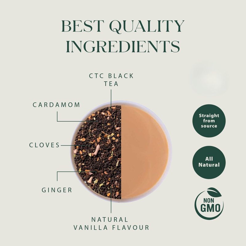 LUXMI Estates Vanilla Spice Chai Loose Leaf Black Tea 100g/3.52oz (50 cups) | Smooth, Flavorful, Robust, Caffeinated