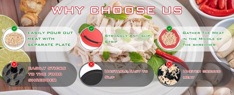 Large Chicken Shredder Tool Twist Action- Visible Chicken Breast Meat Shredding, Ergonomic Anti-slip Handle, Removable Tray, Includes Cleaning Brush & Tongs, Dishwasher Safe Tools For Kitchen Use