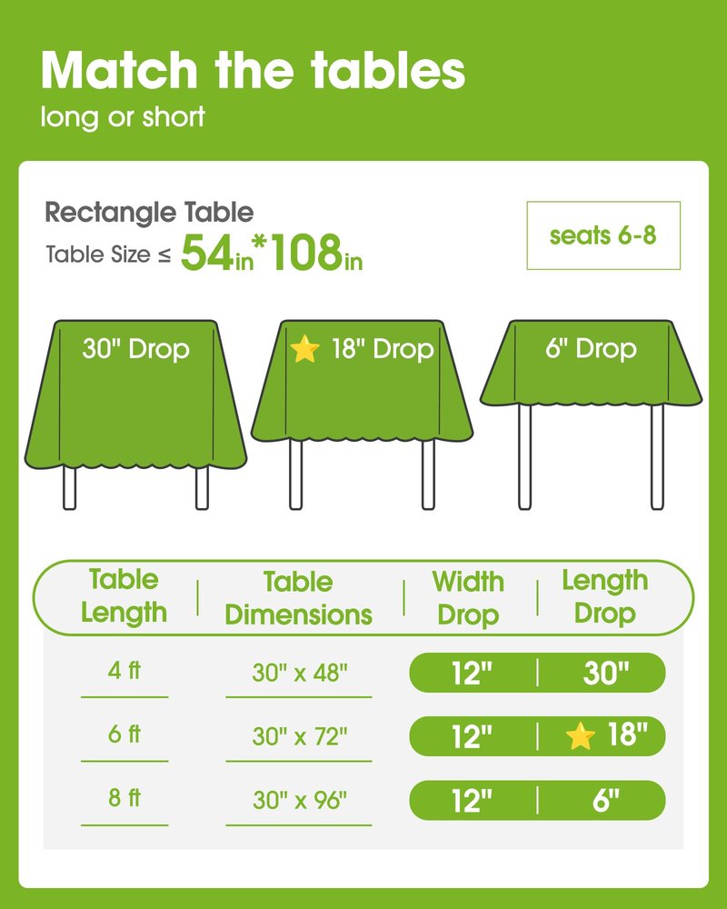 Pureegg Plastic Table Cloth Disposable 8 Pack, 54 x 108 Inch Table Cloths, Party, Picnic, Wedding, Decorative Tablecloths, Rectangle, White Plastic Cover, Leakproof & Sturdy, White