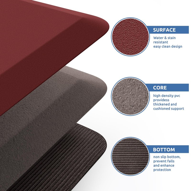 KitchenClouds Kitchen Mat Cushioned Anti Fatigue Rug 24"x70" Water Resistant, Non Slip, Standing and Comfort Desk/Floor Mats for House Sink Office (Red)