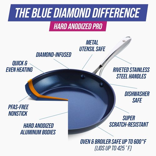 Blue Diamond Cookware 11-Inch Hard Anodized Ceramic Nonstick Frying Pan - PFAS-Free, Dishwasher & Oven Safe, Grey