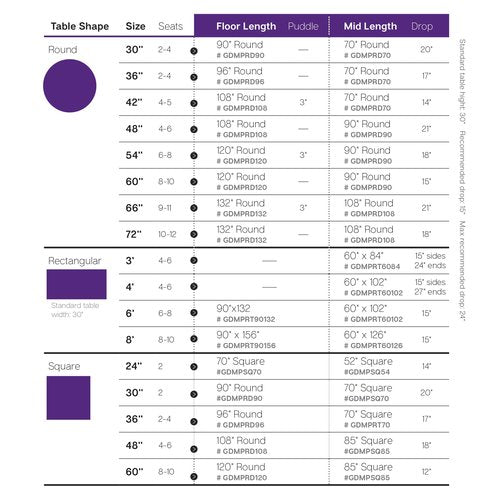 Gee Di Moda Rectangle Tablecloth - 60 x 102 Inch Lavender Table Cloth for 6 Foot Rectangle Tables - Heavy Duty Washable Fabric - for Holiday Party, Dinner, Weddings, Baby Shower & Events
