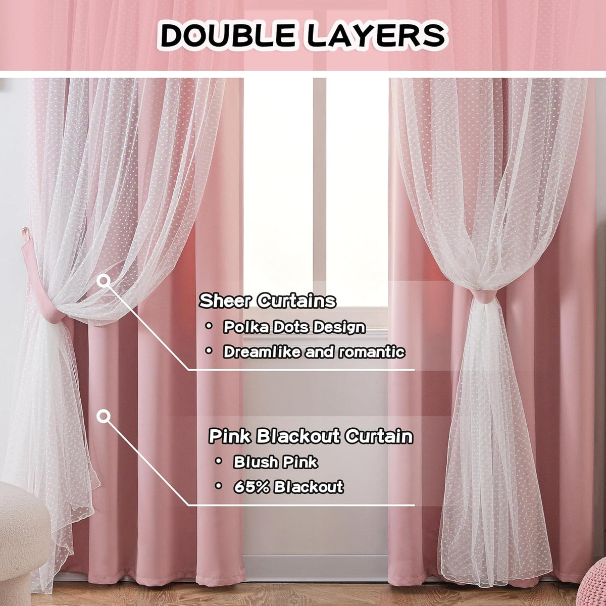 MYSKY HOME Pink Blackout Curtains - Double Layer Drapes with Polka Dots | 52x84 Inch, 2 Panels for Girls' Bedroom