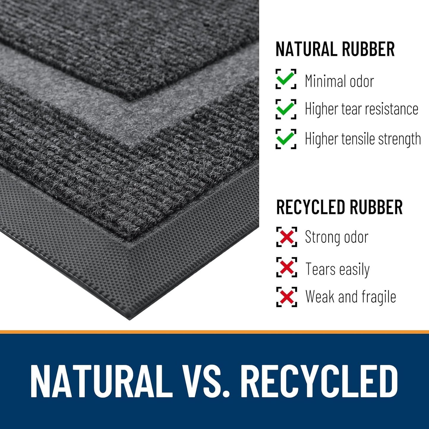 OLANLY Waterproof Front Door Mat - All-Season, Fade Resistant, Easy Clean | 71x34 Inches, Grey