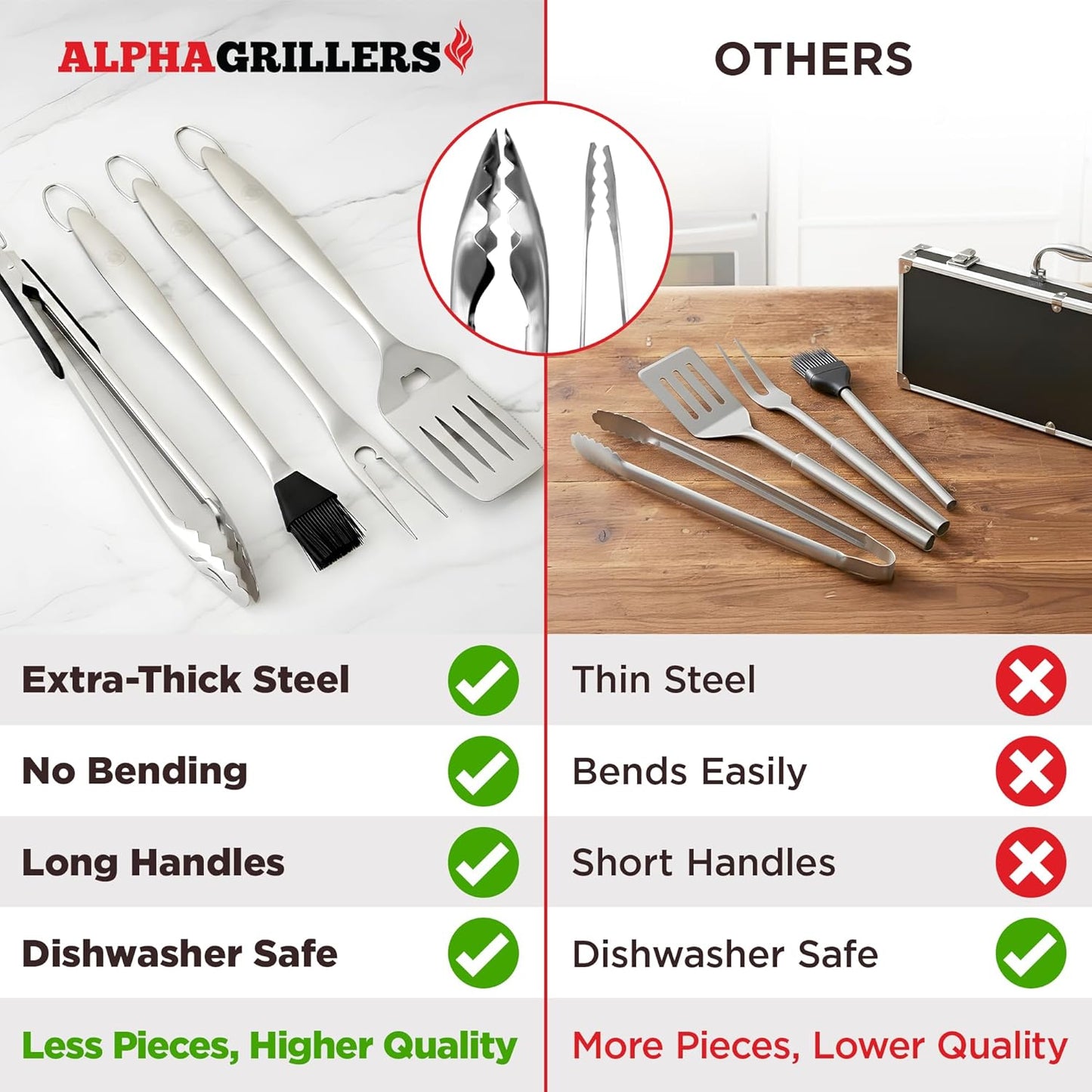 Alpha Grillers Grilling Accessories - Ultimate BBQ Tool Set with Spatula, Fork, Brush & Tongs - Perfect Gifts for Men