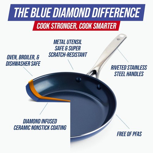 Blue Diamond Frying Pan Skillet Set - 9.5” & 11" Nonstick Ceramic, PFAS-Free, Durable & Scratch Resistant, Blue