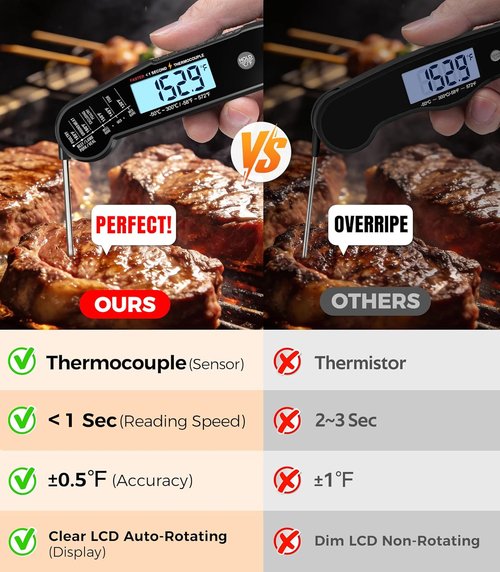 Atogou Meat Thermometer - Professional Instant Read Food Thermometer | Waterproof, ±0.5℉ Accuracy, Black