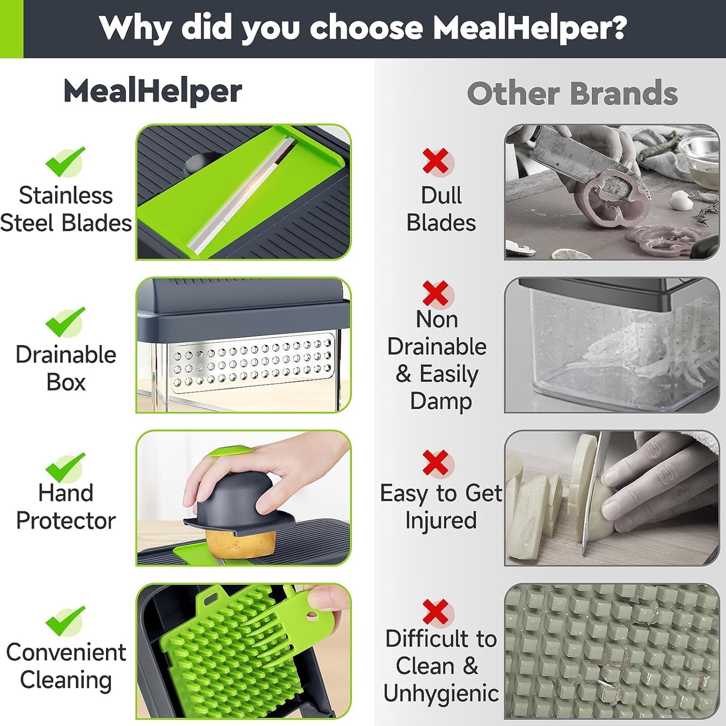 MealHelper 12-in-1 Vegetable Chopper - Versatile 7 Blade Food Chopper with Container | Green/Grey Kitchen Essential