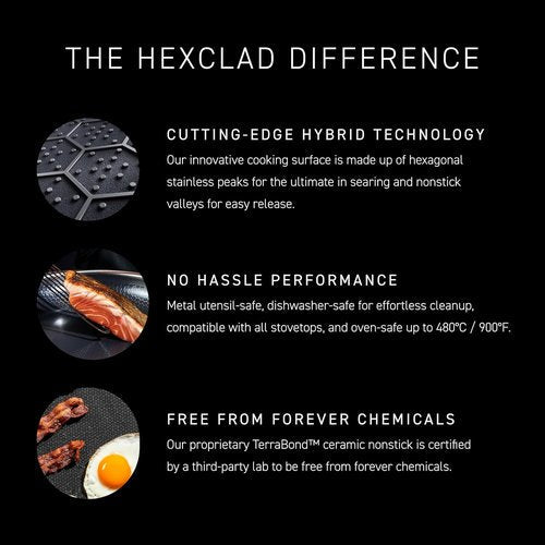HexClad Hybrid Nonstick 8-Inch Frying Pan - Stay-Cool Handle, Dishwasher Safe & Oven Safe Up to 900°F