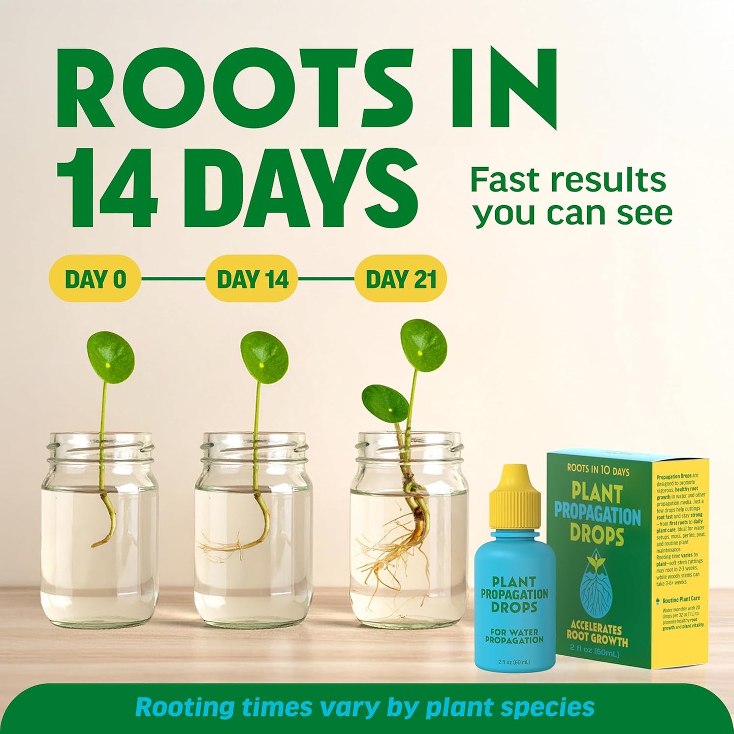 Rooting Drops for Plant Propagation - Faster, Stronger Roots & Less Shock | Supports Healthy Growth