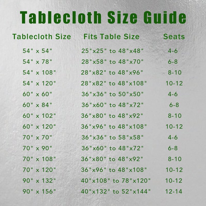sancua Rectangle Tablecloth - 70 x 108 Inch - Stain and Wrinkle Resistant Washable Polyester Table Cloth, Decorative Fabric Table Cover for Dining Tables, Buffet Parties and Camping, Light Grey
