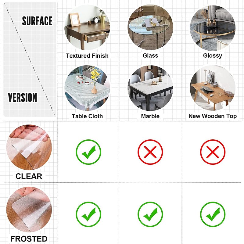 LovePads Clear Table Cover Protector 44 x 60 Inch, 1.5mm Thick Plastic Table Cover, Table Protector for Dining Room Table, Waterproof Vinyl Tablecloth Table Pad Mat for Kitchen, Dresser, Writing Desk
