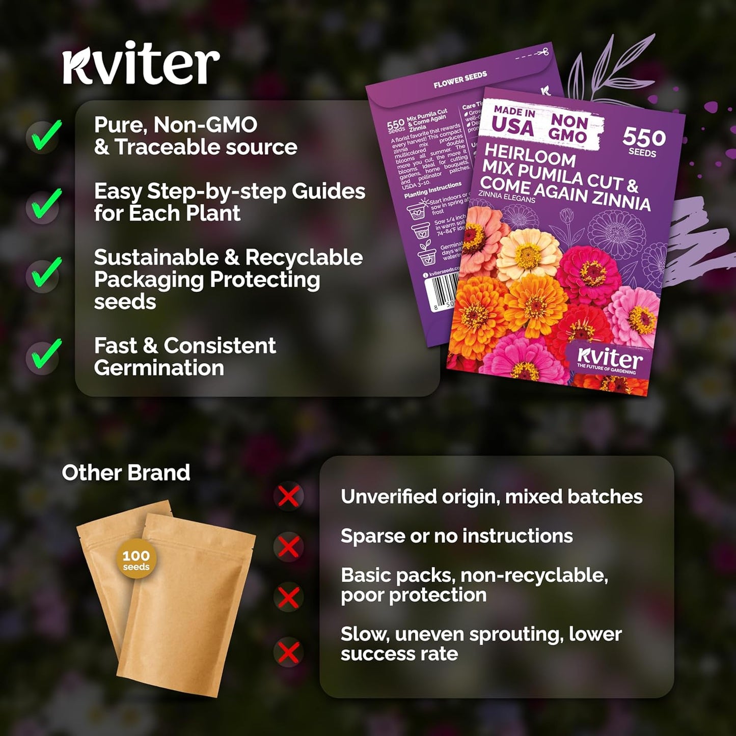 KVITER Zinnia Seeds - 550 Heirloom Pumila Double Blooms Mix | Non-GMO Cut Flower Seeds for Garden & Containers