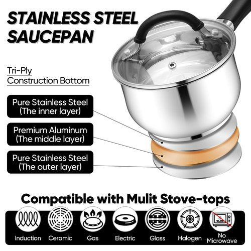 E-far 1 Quart Sauce Pan with Lid, Tri-Ply Base Stainless Steel Small Saucepan with Stay-Cool Handle, Non-toxic Kitchen Cooking Sauce Pot, Compatible with All Cooktops, Dishwasher Safe