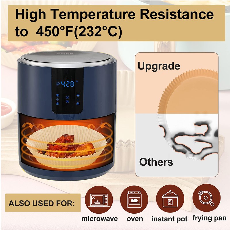 Ninja Power XL Gourmia Air Fryer Disposable Paper Liners - 200pcs, 9 Inch Round Parchment Liners for 4/5/6 qt Air Fryers, Baking Paper for Oven & Microwave