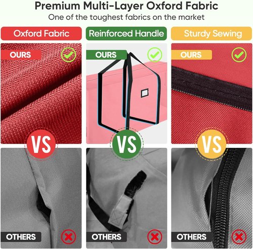BALEINE Christmas Tree Storage Bag - Heavy Duty 900D Oxford Fabric, Extra Large with Reinforced Handles & Dual Zippers (Red)