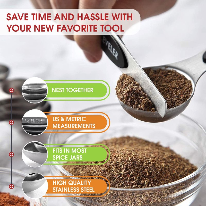 Spring Chef Magnetic Measuring Spoons Set, Dual Sided, Stainless Steel, Fits in Spice Jars, Teal, Set of 8, 2 Pack