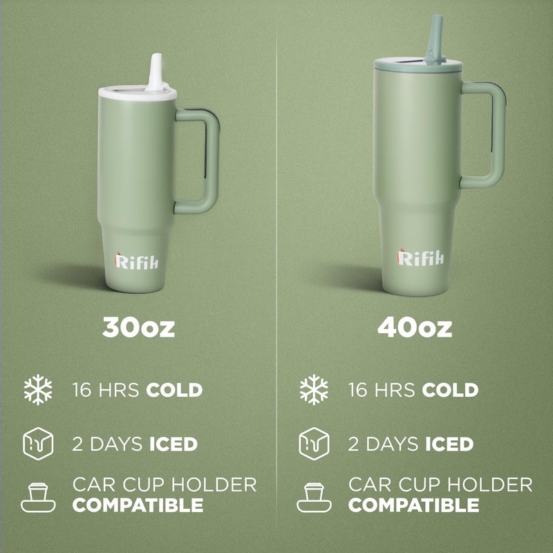 RIFIH 40 oz tumbler with handle and flip straw, Tumbler with Handle, Travel Mugs, Stainless Steel Cup, Insulated Water Bottle, Insulated Travel Coffee Mugs, Cup with Straw, (Casbah Night, 40 OZ)