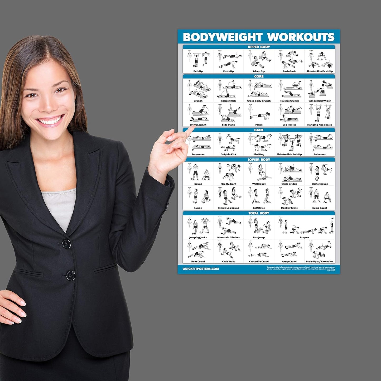 Palace Learning 4 Pack - Laminated Muscle Workout Charts for Dumbbell, Barbell & Bodyweight (18" x 24")