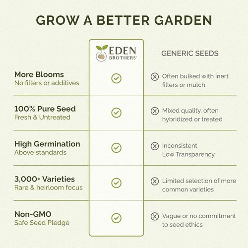 Eden Brothers Perennial Wildflower Mixed Seeds - 120,000+ Seeds | Attract Pollinators, 1/4 lb, Zones 3-10