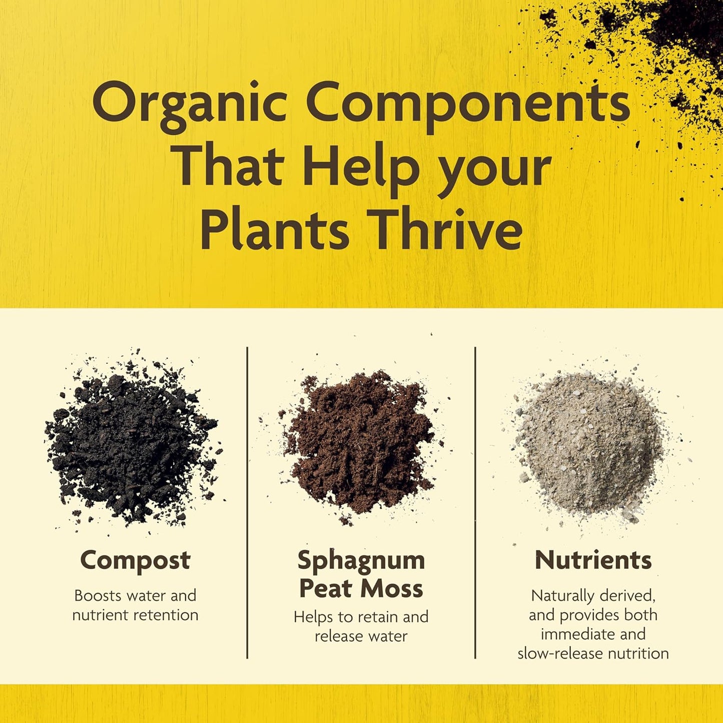 Miracle-Gro Organic Outdoor Potting Mix - Premium Soil for Container Plants | Quick-Release Fertilizer, 16 qt.